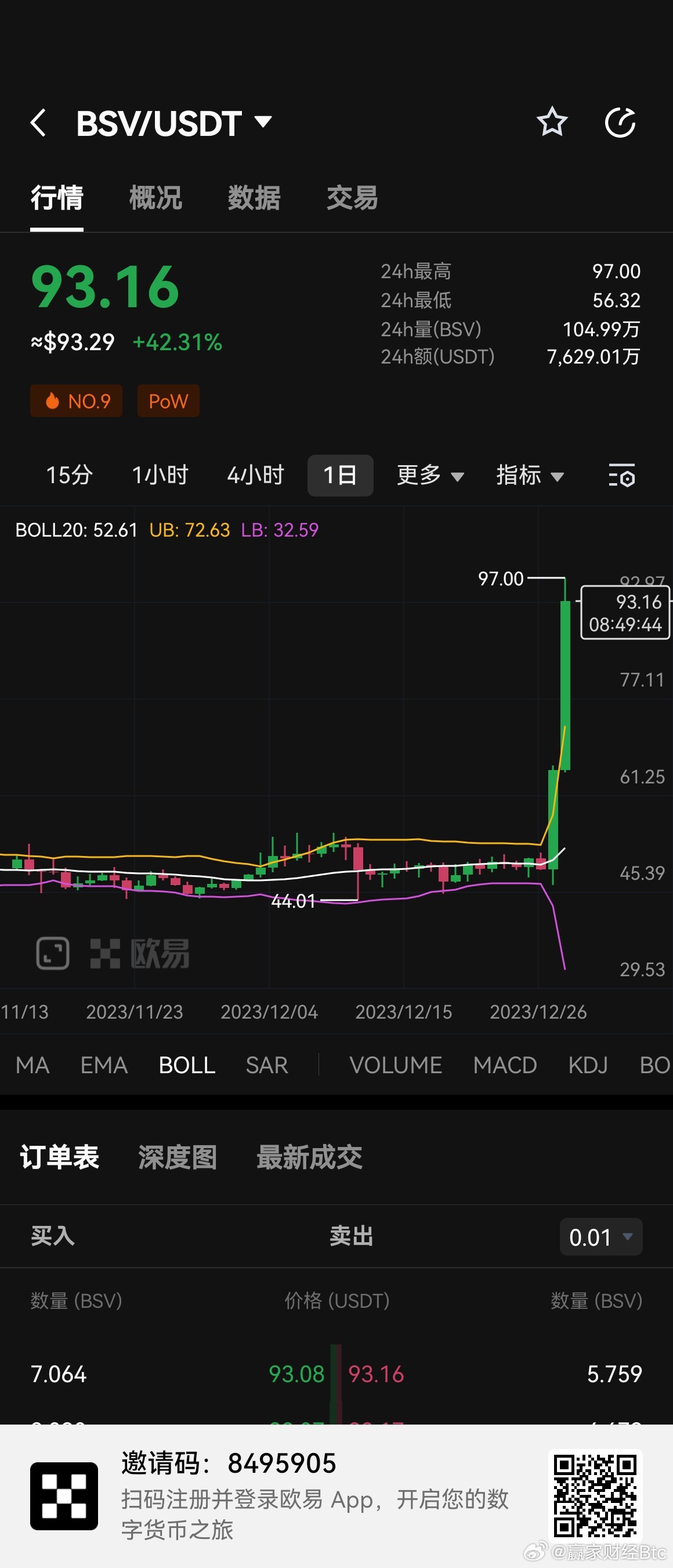 VB最新行情，全方位指南，适合初学者与进阶用户参考
