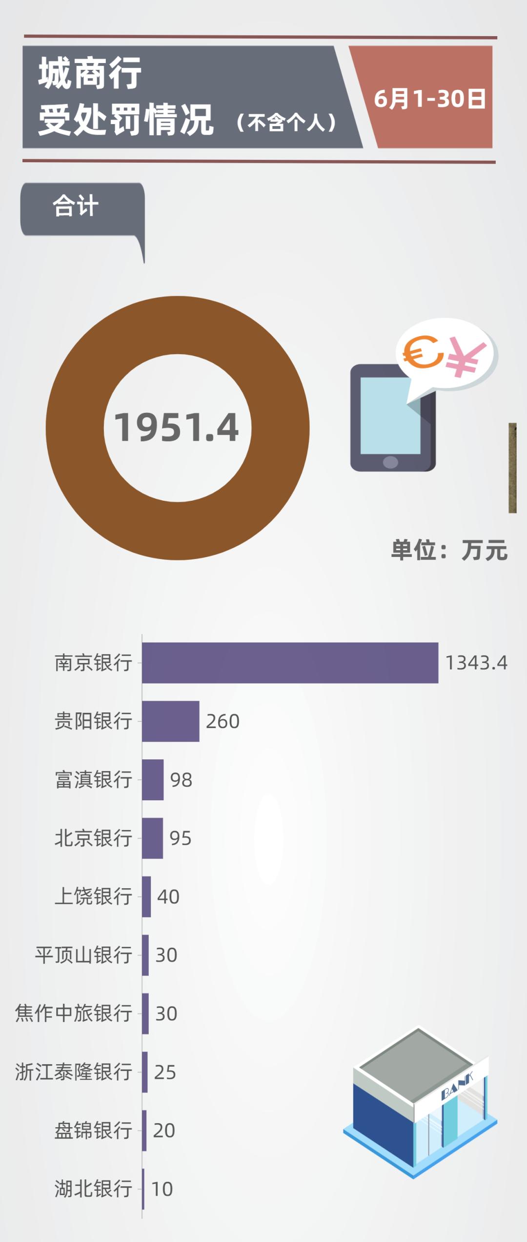 最新银行处罚变革，成长与挑战并存