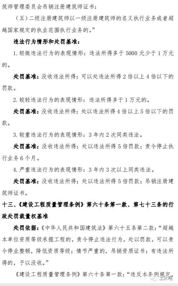汽车销售 第35页