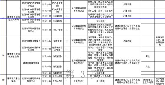 建德发展新动向探索，最新招募引领未来发展方向