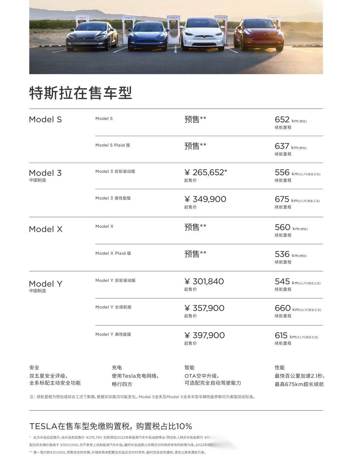 特斯拉最新涨价背后的原因及影响探究